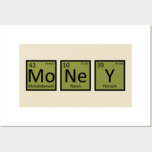 Money Posters and Art